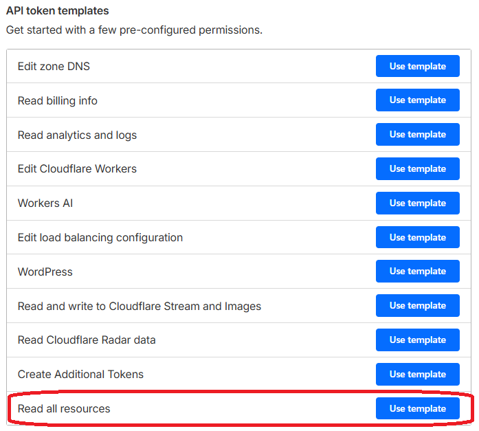 Screenshot of Cloudflare API token templates with Read all resources highlighted