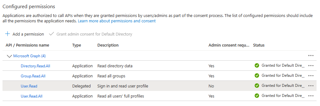 Screenshot of API permissions with admin consent granted